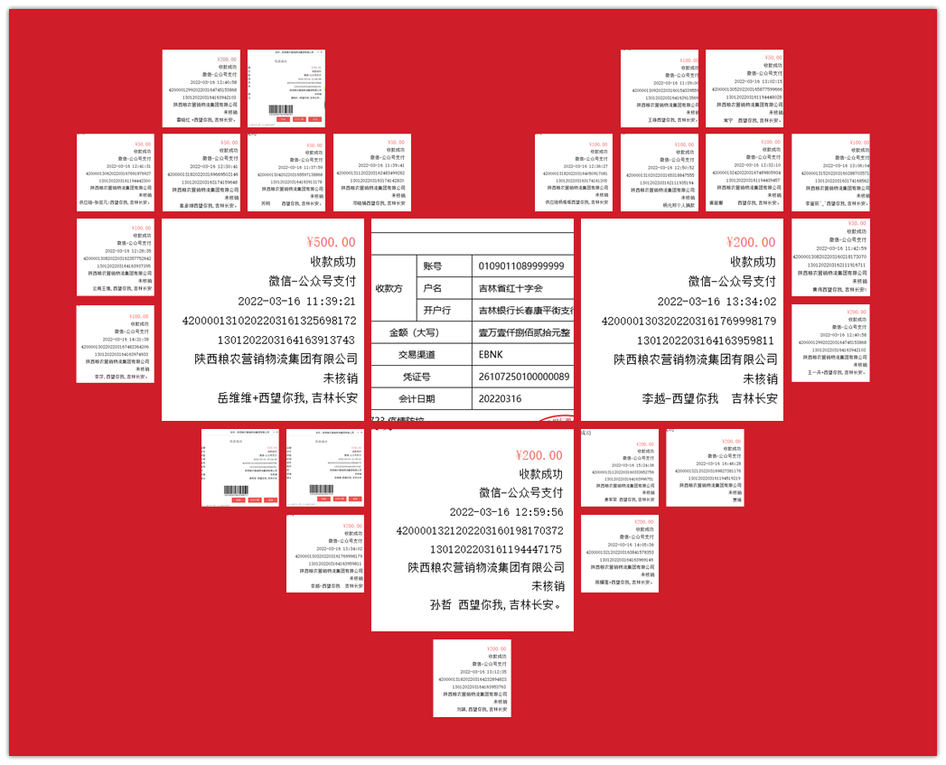 營(yíng)銷(xiāo)物流集團(tuán)：為吉林抗擊疫情奉獻(xiàn)愛(ài)心
