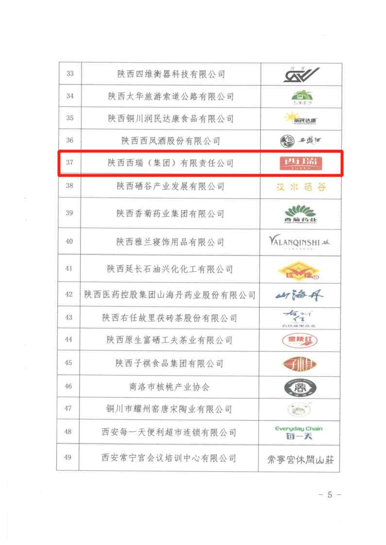 西瑞集團(tuán)：“西瑞”商標(biāo)獲得2022年度“陜西好商標(biāo)”榮譽(yù)稱號